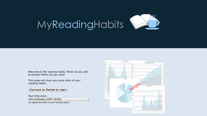 myreadinghabits.com My Reading Habits image
