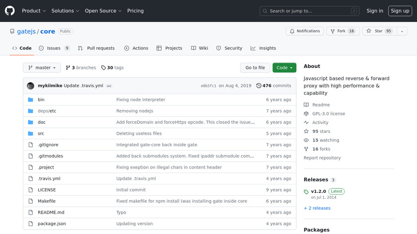 gate.js Landing Page