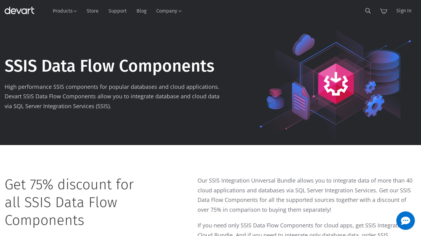 SSIS Data Flow Components Landing page