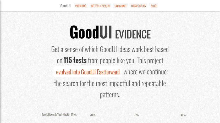 GoodUI Evidence Landing Page