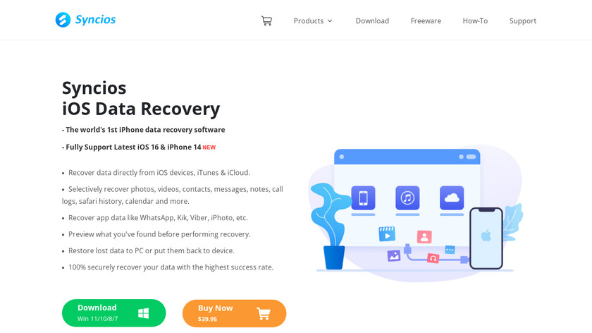 SynciOS Data Recovery Landing Page