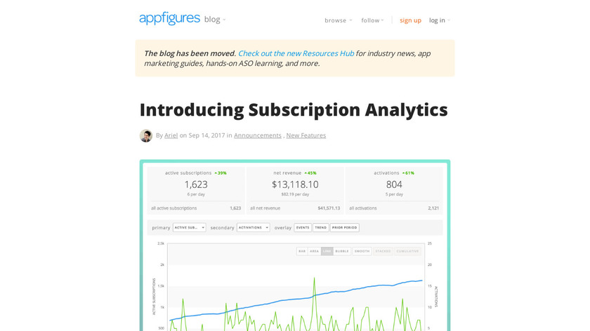 Subscription Analytics for App Developers Landing Page