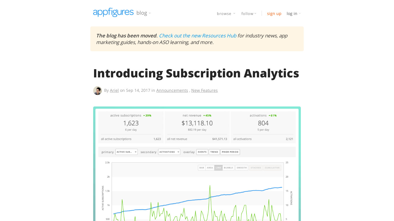 Subscription Analytics for App Developers Landing page