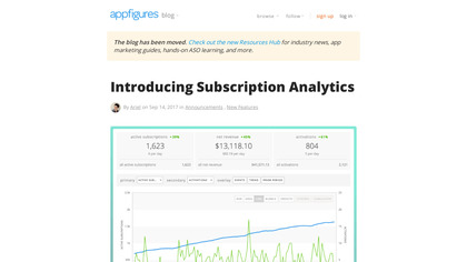 Subscription Analytics for App Developers image
