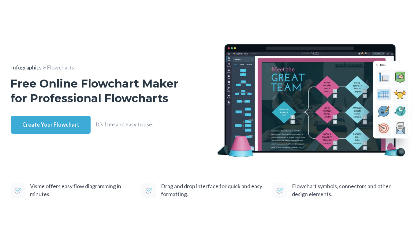 Visme Flowchart Maker Landing page