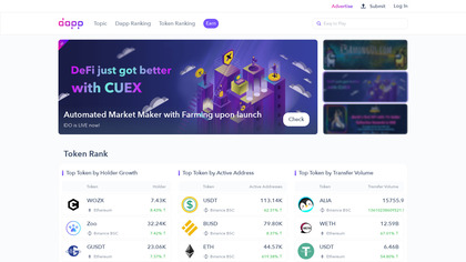Dapp.com image