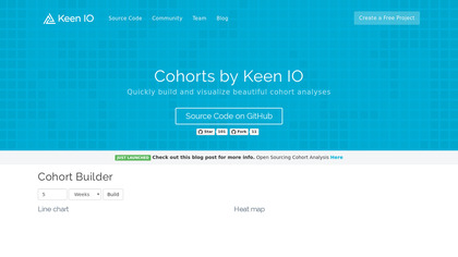 Cohorts by Keen IO image