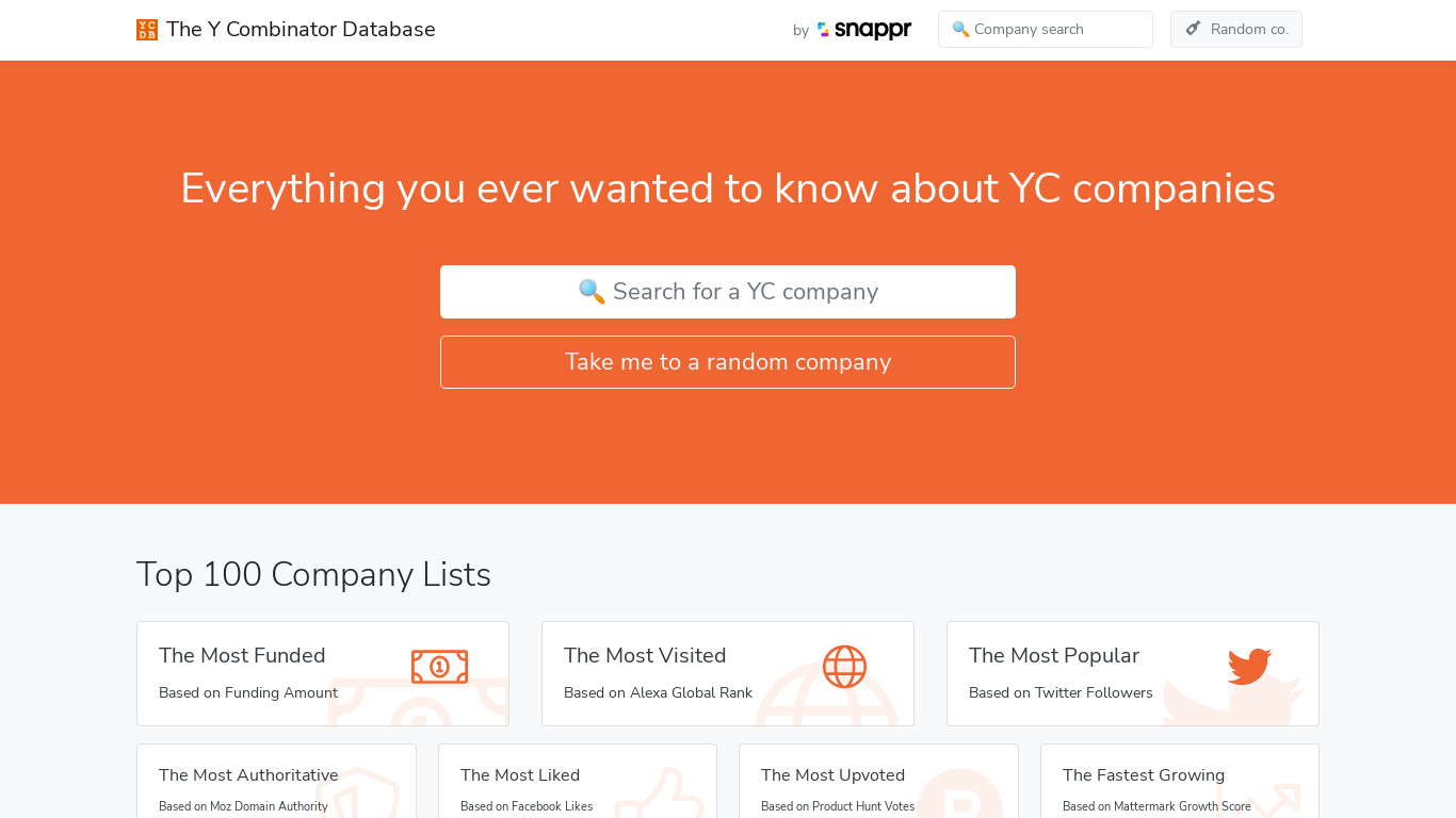 The Y Combinator Database Landing page
