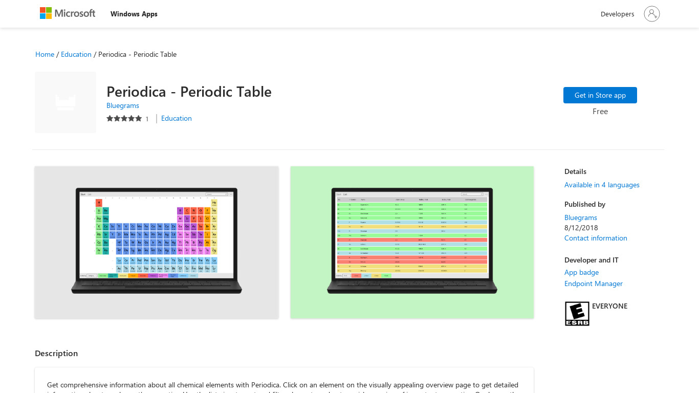 Periodica - Periodic Table Landing page