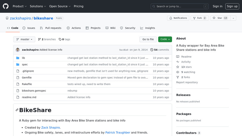 Bikeshare Landing Page