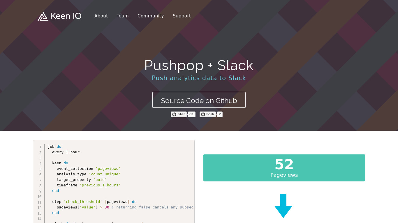 Pushpop for Slack Landing page