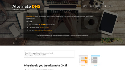 Alternate DNS image