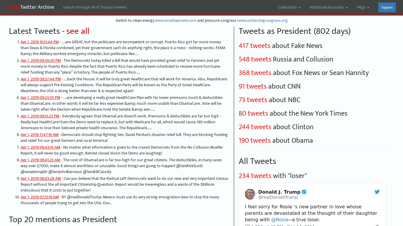 Trump Twitter Archive Landing page