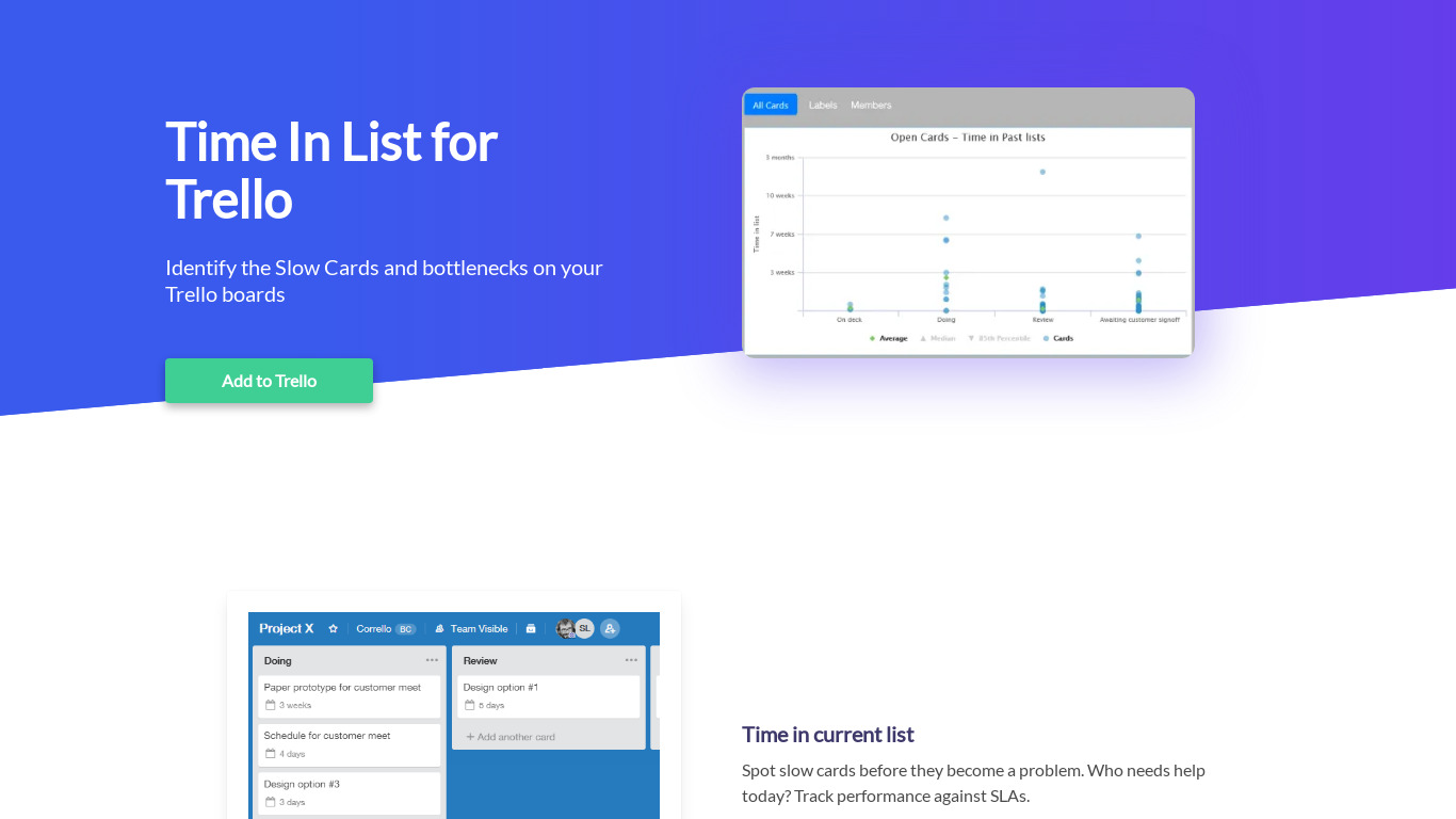 Time In List for Trello Landing page