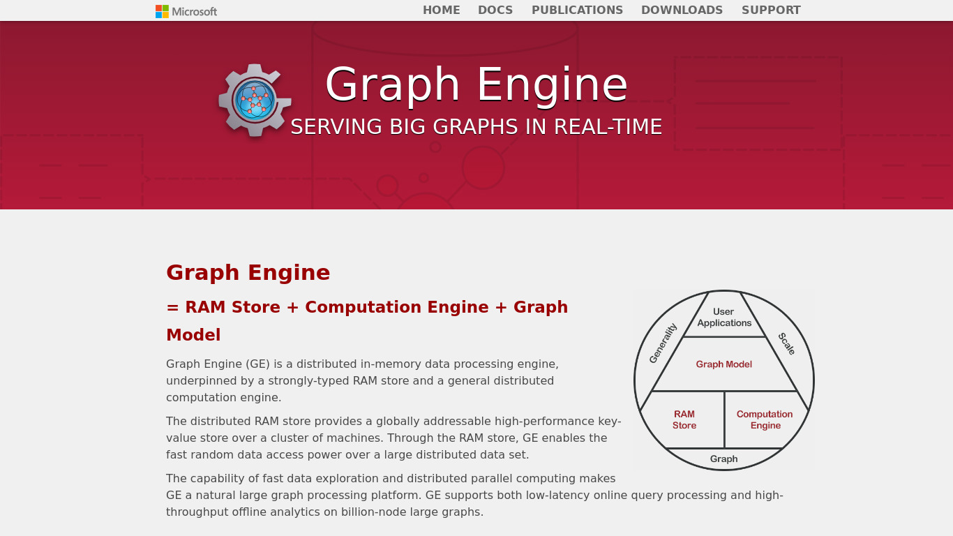 Graph Engine Landing page