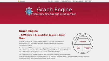 Graph Engine image