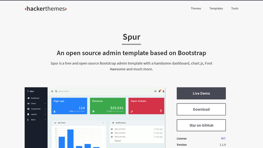 Spur Admin Template Landing Page