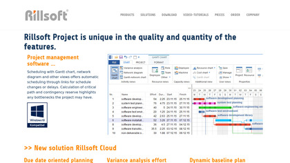 Rillsoft Project image