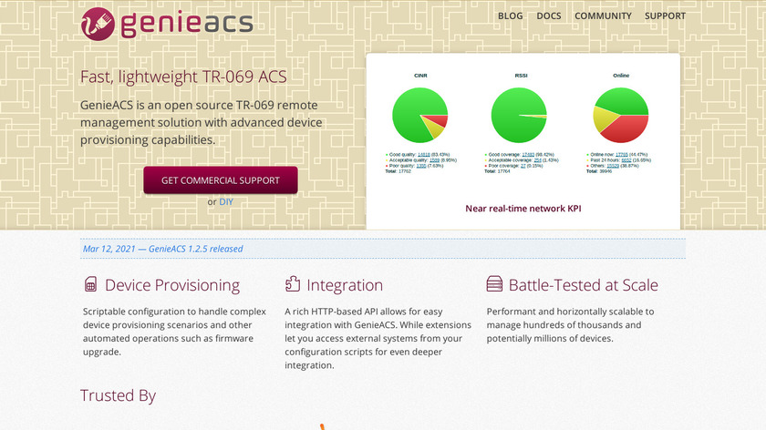 GenieACS Landing Page