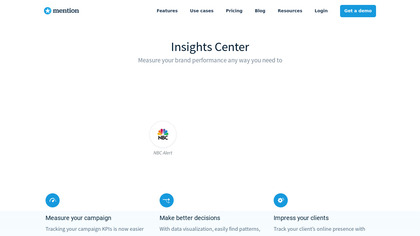 Mention ✪ Insights Center image