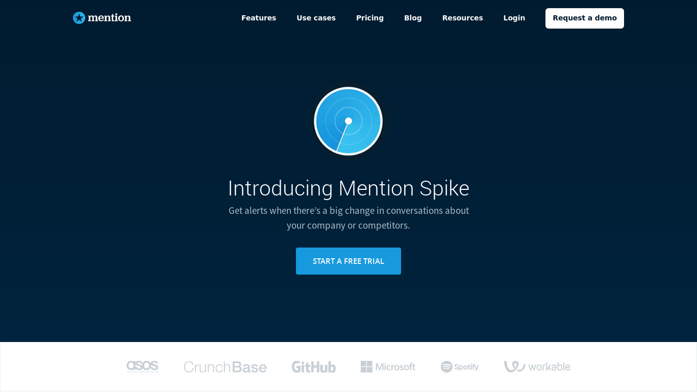 Mention Pulse ™ Landing page