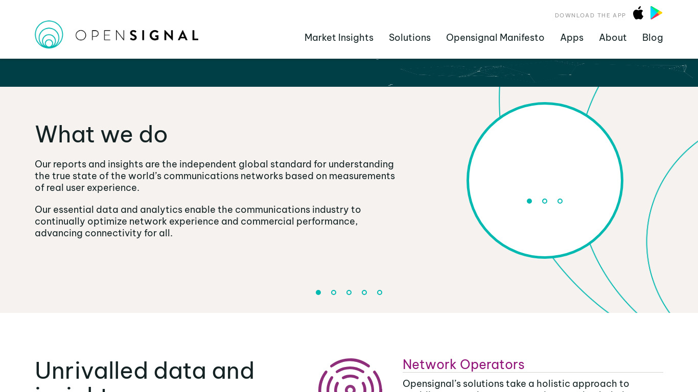 OpenSignal Landing page