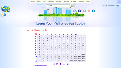 MathIsFun Times Table image