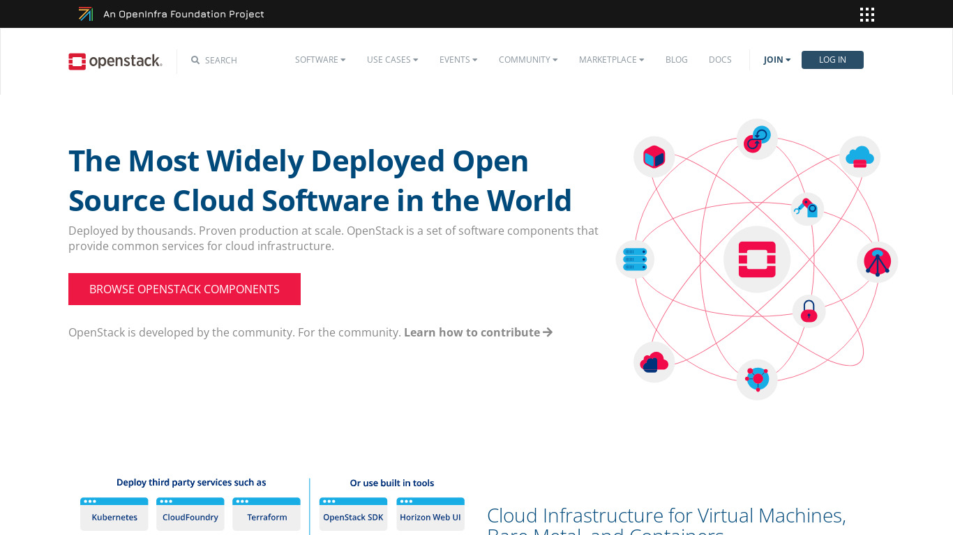 OpenStack Landing page
