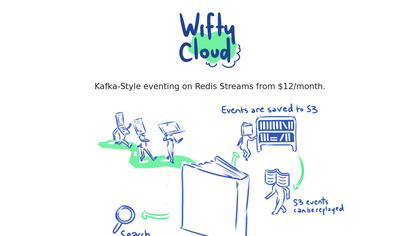 WiftyCloud image
