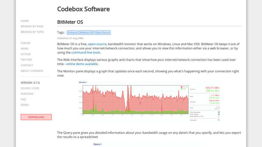 codebox.org.uk BitMeter OS Landing Page