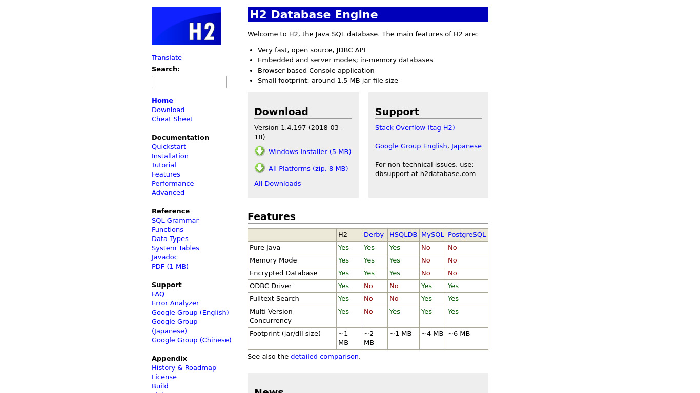 H2 Database Engine Landing page