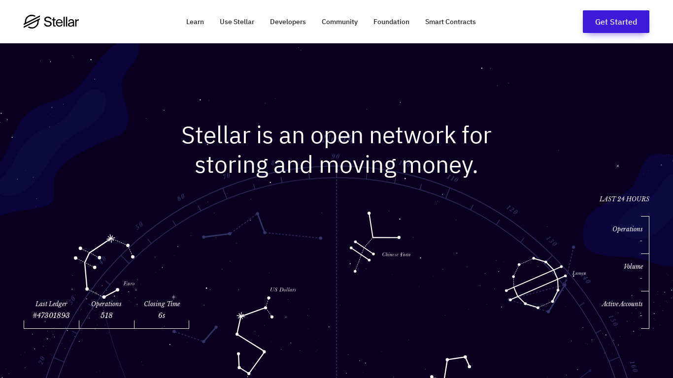 Stellar.org Landing page