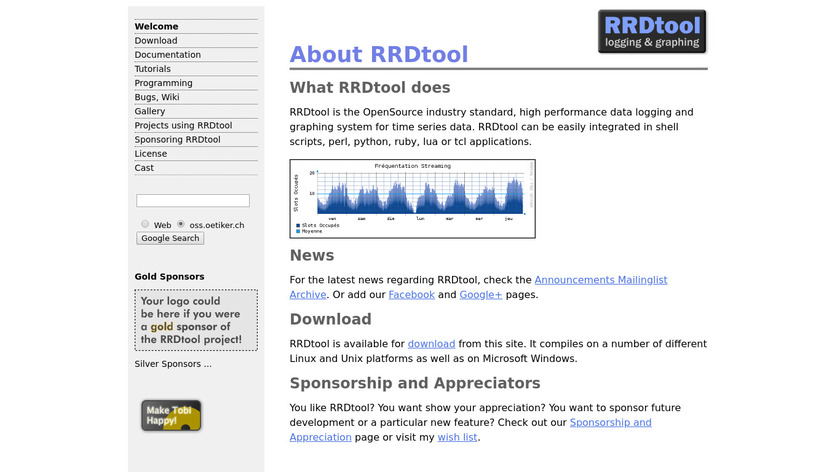 RRDTool Landing Page