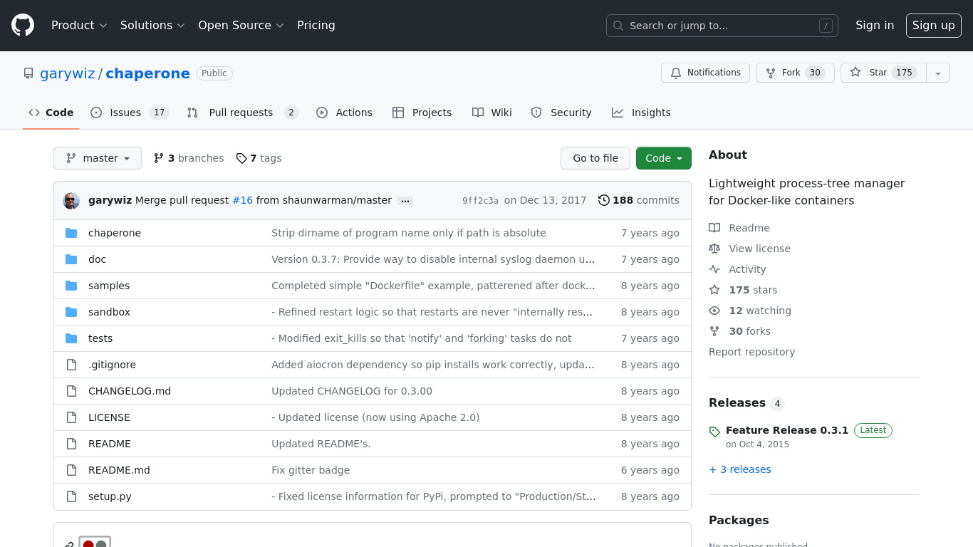 Chaperone Process Manager Landing page