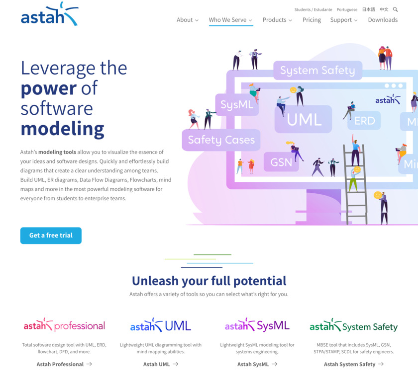 Astah Professional Landing Page