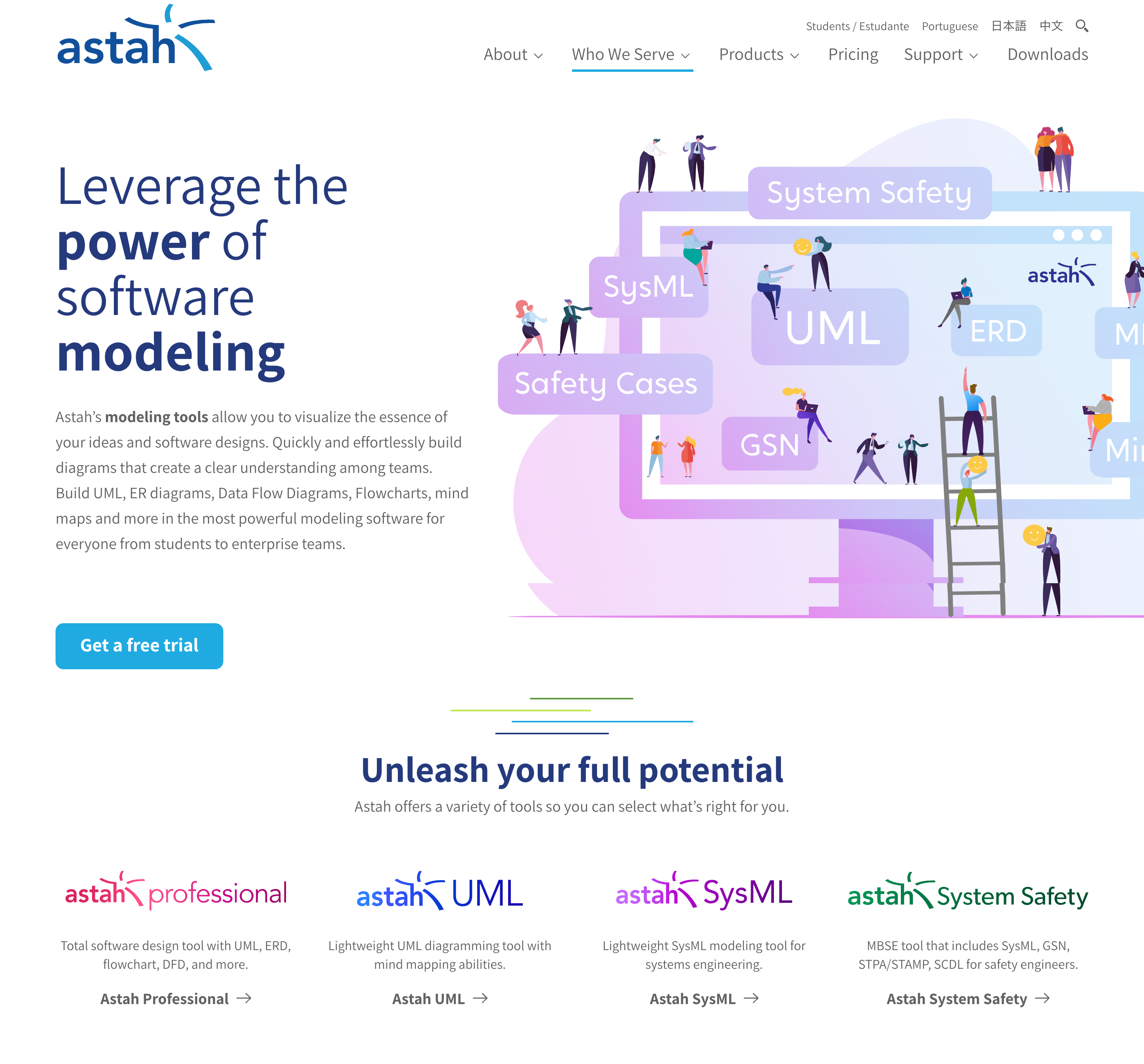 Astah Professional Landing page