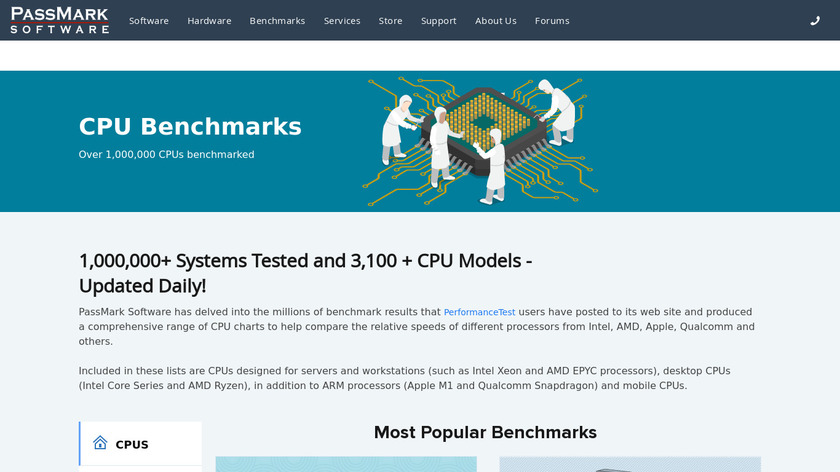 PassMark CPU Benchmarks Landing Page