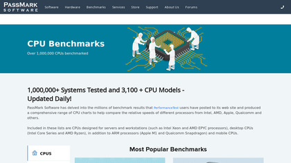 PassMark CPU Benchmarks image
