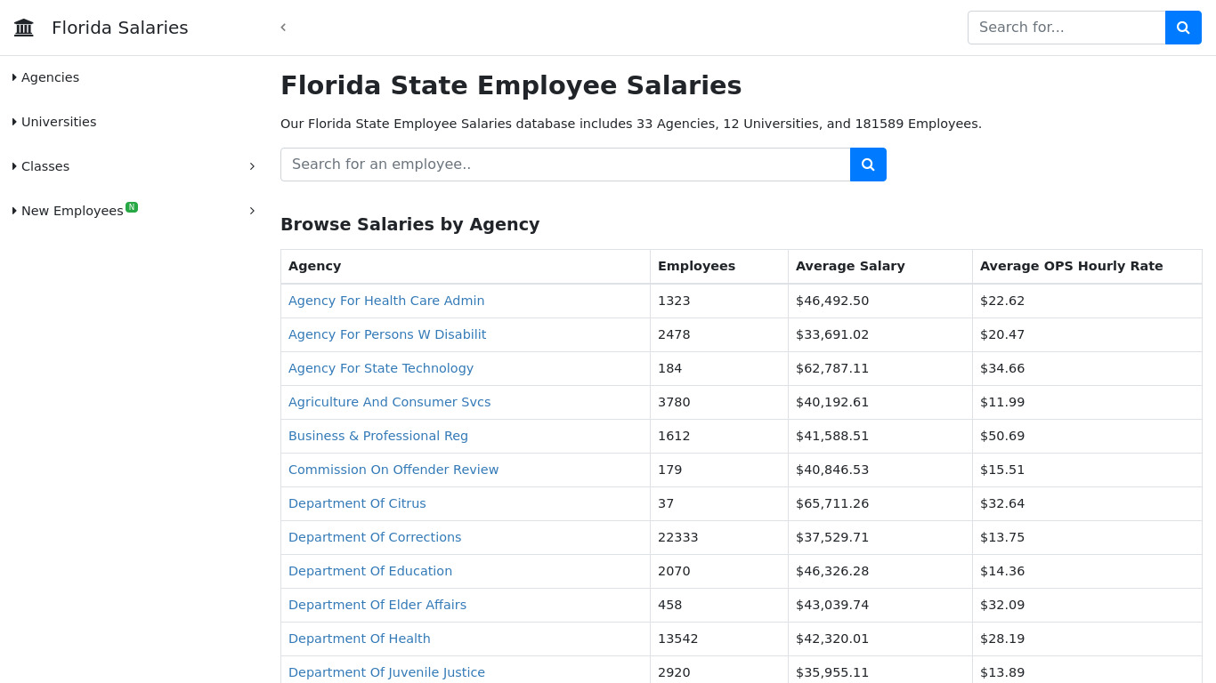 Florida Salaries Landing page
