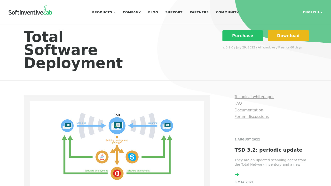 Total Software Deployment Landing page