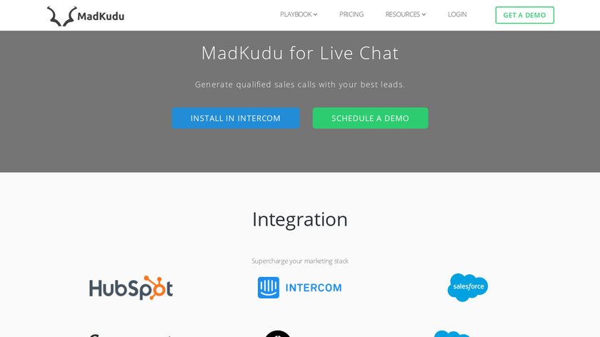 MadKudu for Intercom Landing Page