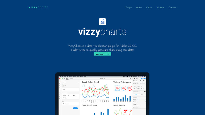 VizzyCharts Landing Page