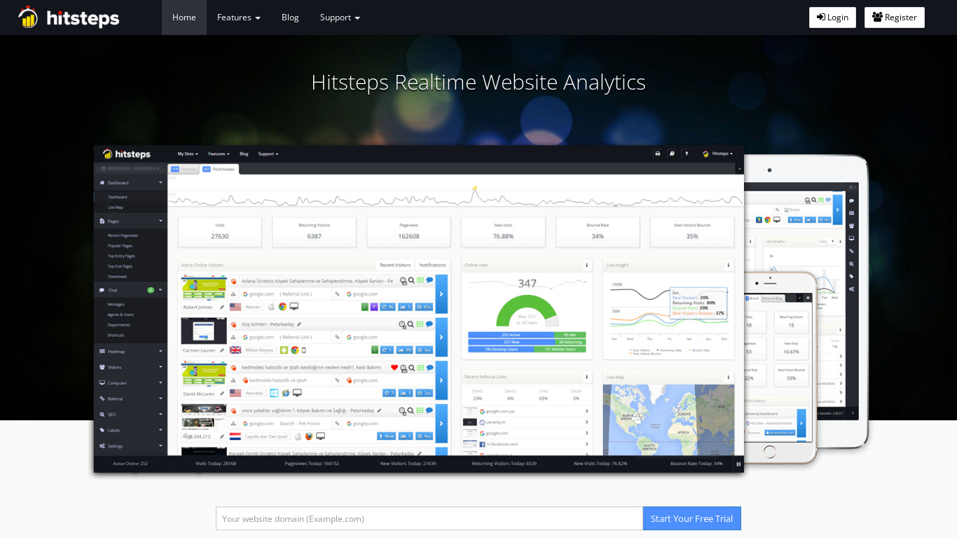 Hitsteps Landing page