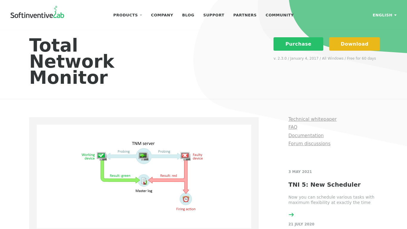 Total Network Monitor Landing page