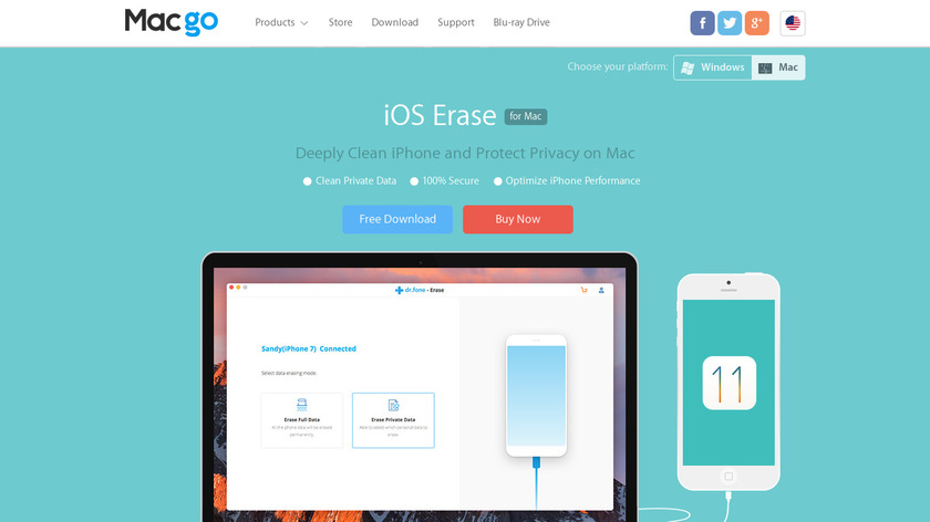Macgo iPhone Cleaner Landing Page