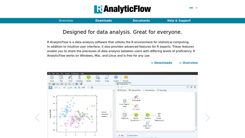 R AnalyticFlow Landing Page