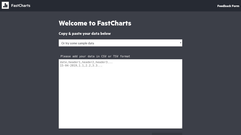FastCharts Landing Page