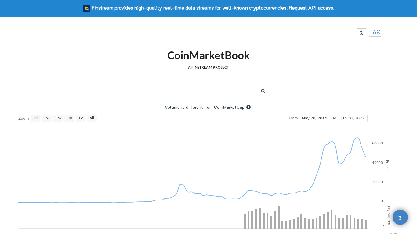 CoinMarketBook Landing page