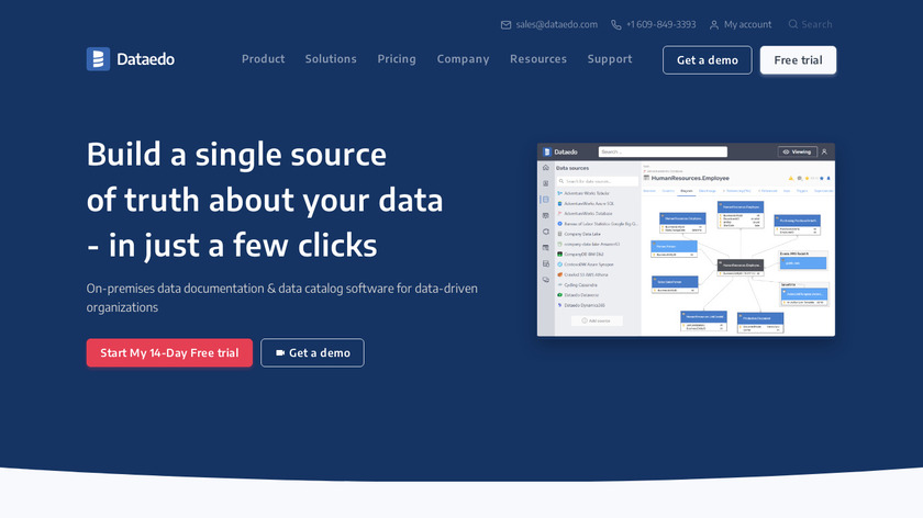 Dataedo Landing Page