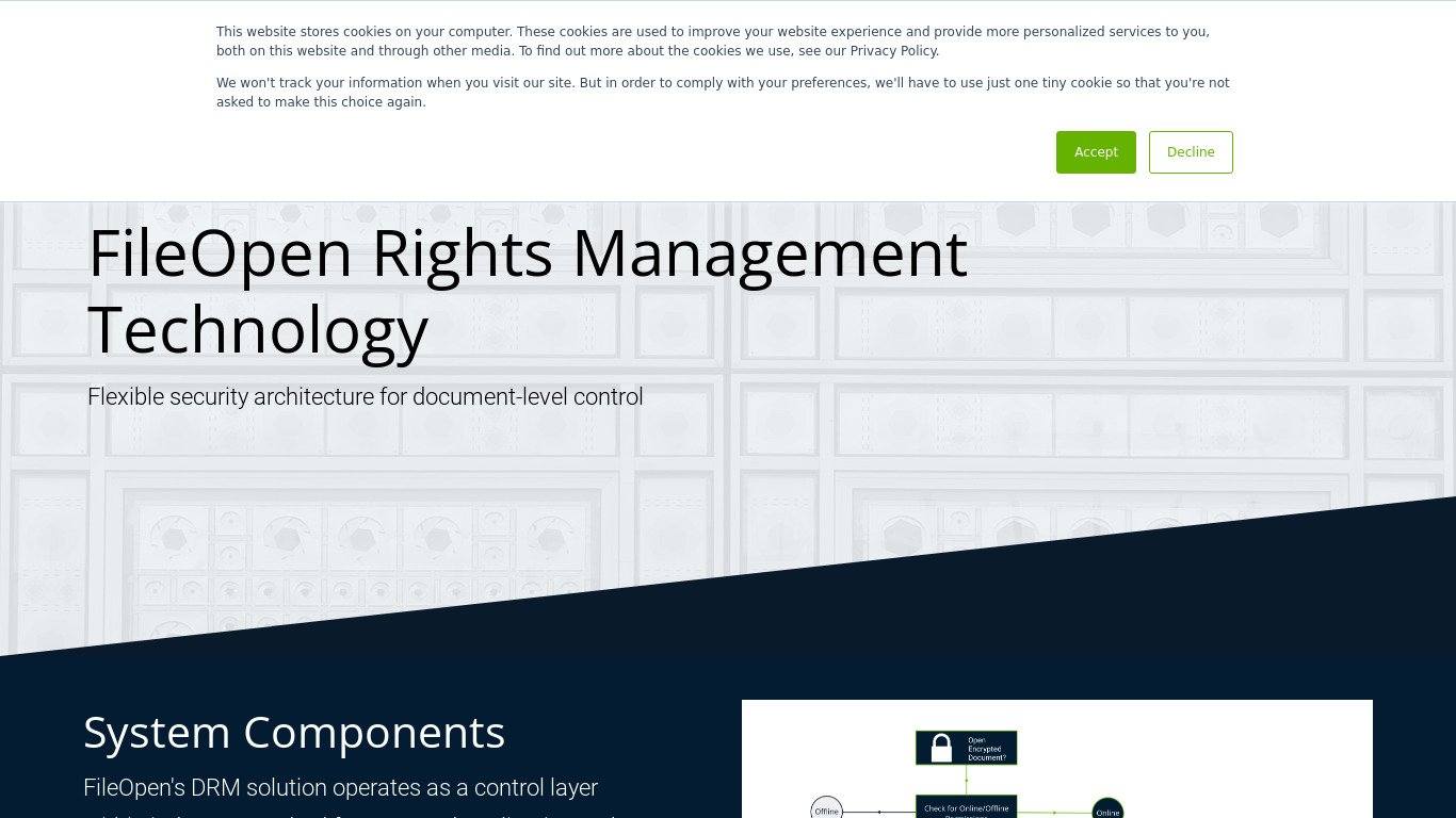 FileOpen RightsManager Landing page